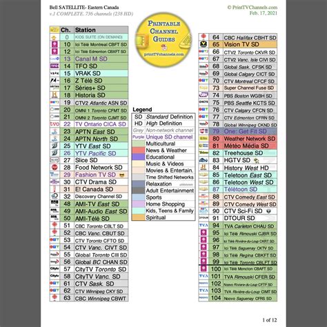 bell tv channel list printable.